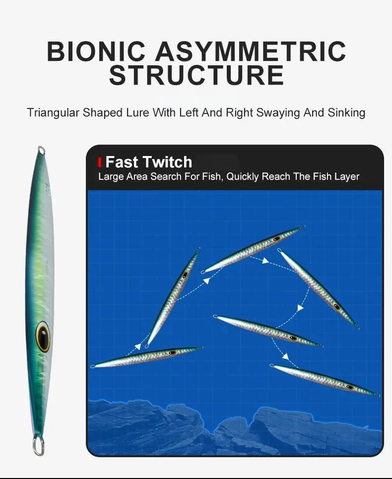 LureZ Bolt JIG-128 showcasing the long cast sinking action