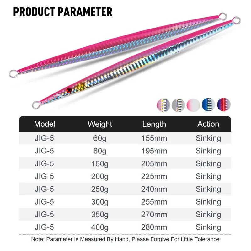 The multi-angle light reflection showcasing the JIG5's fish-attracting capability.