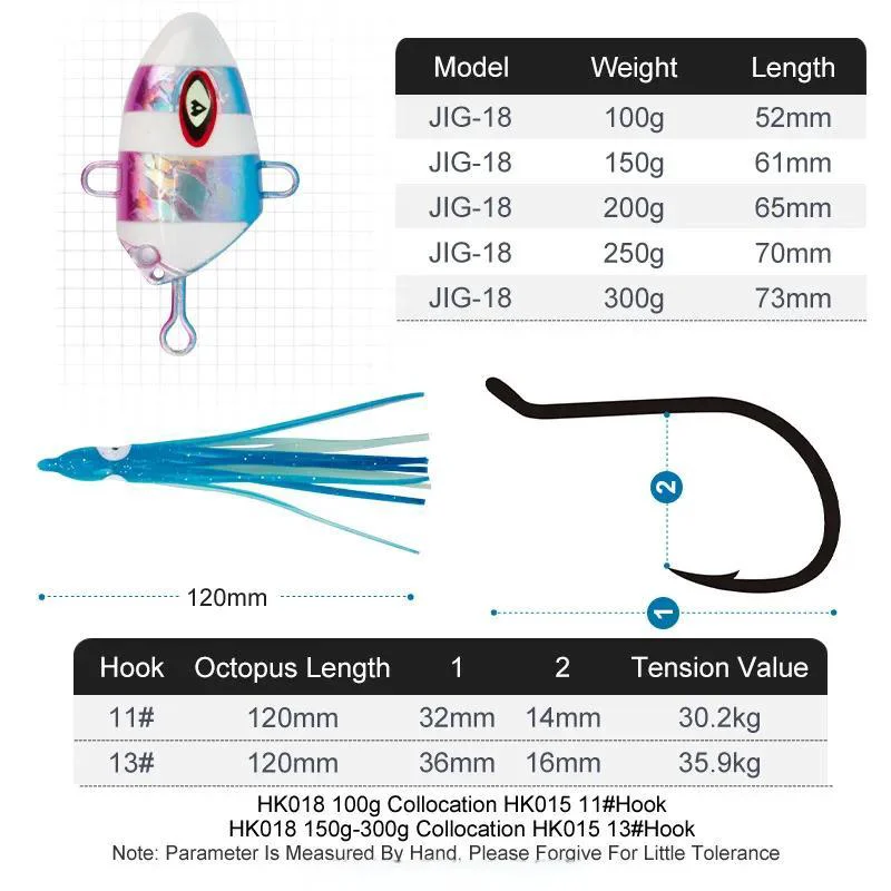 Overview of Bottom Slider lure design and features