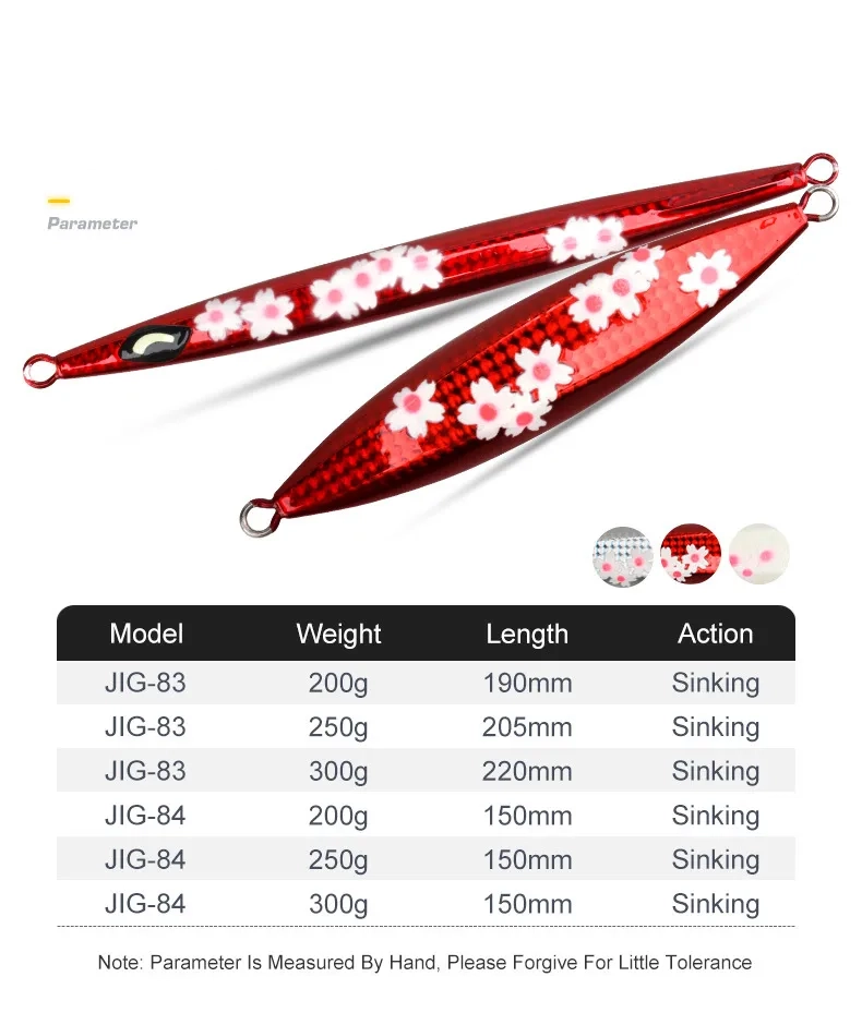 Jigging product specification diagram